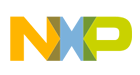 NXP(֣